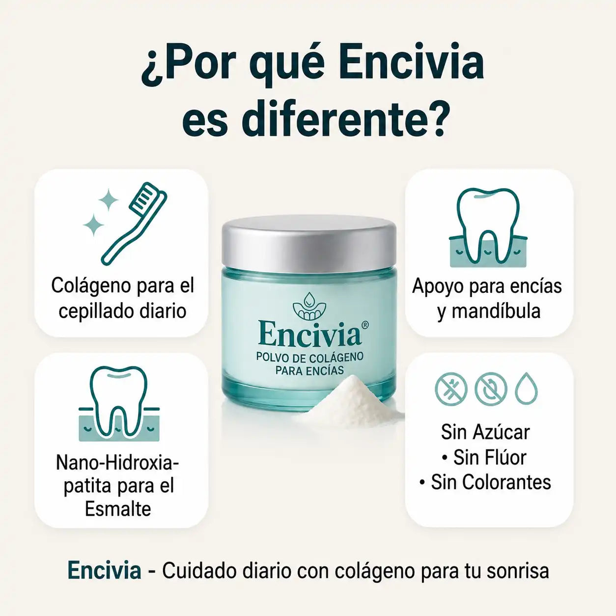 Encivia® Polvo de Colágeno para Encías