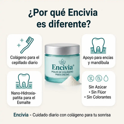 Encivia® Polvo de Colágeno para Encías